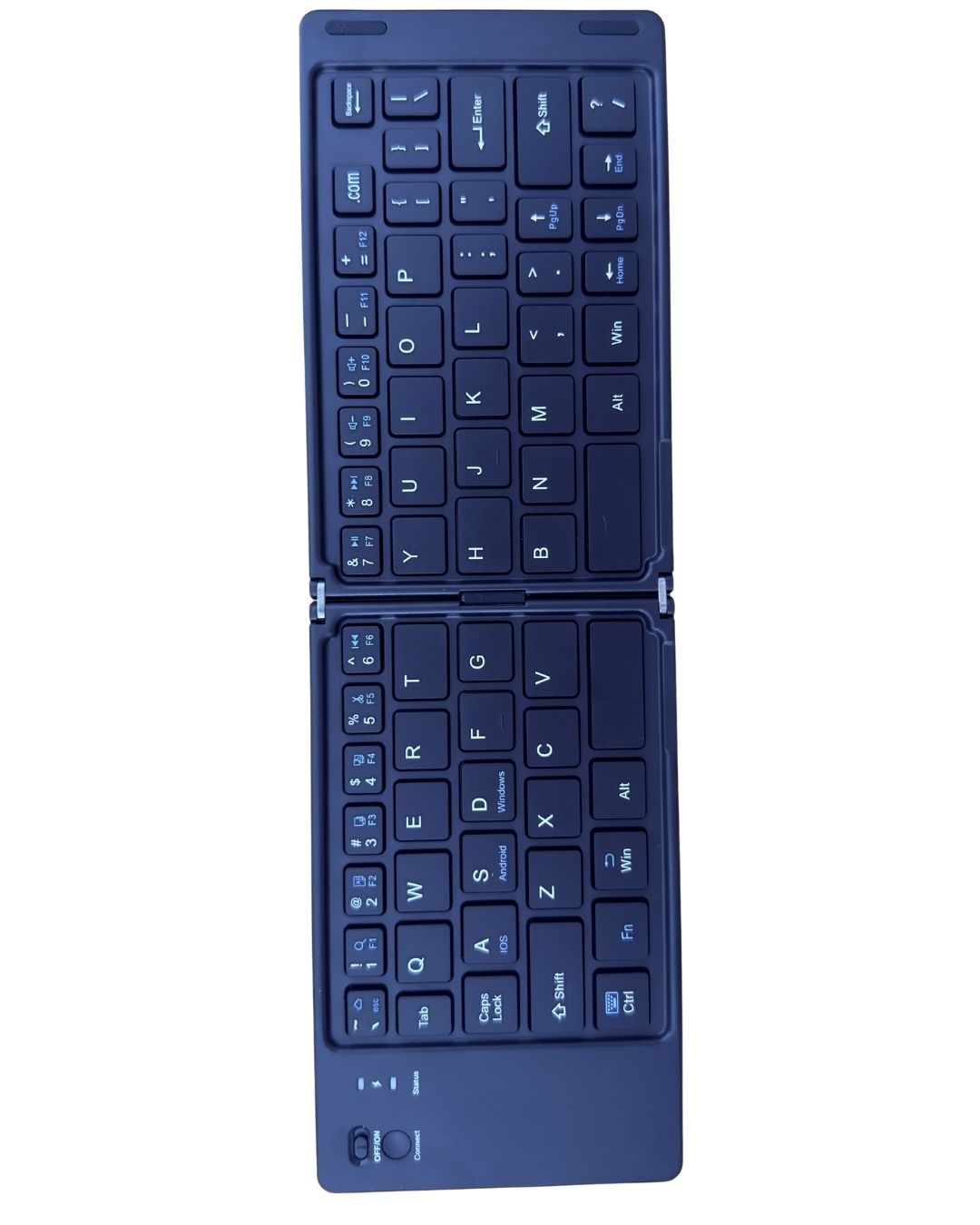 Tecnologia